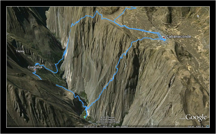 Colca Canyon hiking route